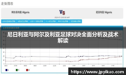 尼日利亚与阿尔及利亚足球对决全面分析及战术解读